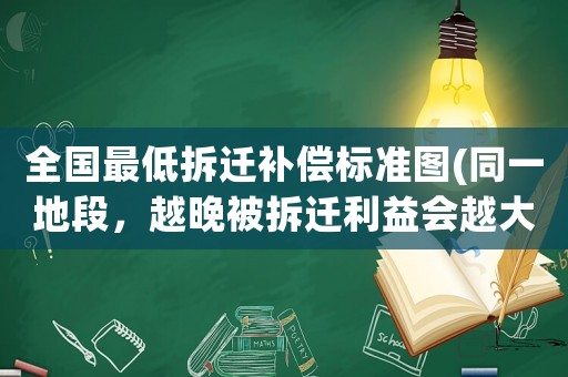 全國最低拆遷補償標準圖(同一地段，越晚被拆遷利益會越大嗎)