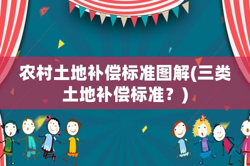 農(nóng)村土地補(bǔ)償標(biāo)準(zhǔn)圖解(三類土地補(bǔ)償標(biāo)準(zhǔn)？)