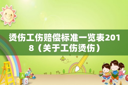 燙傷工傷賠償標準一覽表2018（關于工傷燙傷）