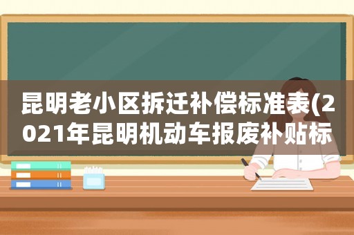昆明老小區(qū)拆遷補(bǔ)償標(biāo)準(zhǔn)表(2021年昆明機(jī)動車報廢補(bǔ)貼標(biāo)準(zhǔn)？)