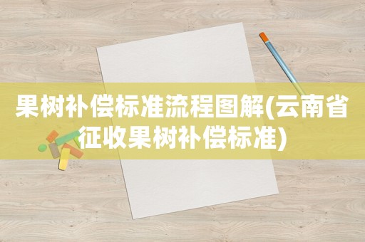 果樹補償標準流程圖解(云南省征收果樹補償標準)