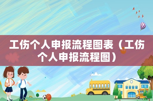 工傷個人申報流程圖表（工傷個人申報流程圖）