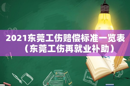 2021東莞工傷賠償標準一覽表（東莞工傷再就業補助）