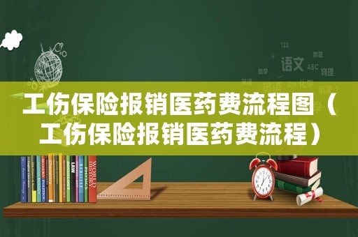 工傷保險報銷醫藥費流程圖（工傷保險報銷醫藥費流程）