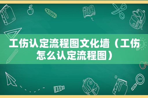 工傷認定流程圖文化墻（工傷怎么認定流程圖）