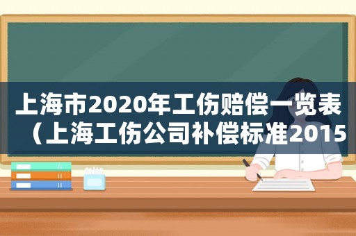 上海市2020年工傷賠償一覽表（上海工傷公司補償標準2015）