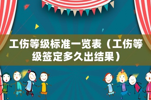 工傷等級(jí)標(biāo)準(zhǔn)一覽表（工傷等級(jí)簽定多久出結(jié)果）