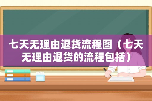 七天無(wú)理由退貨流程圖（七天無(wú)理由退貨的流程包括）
