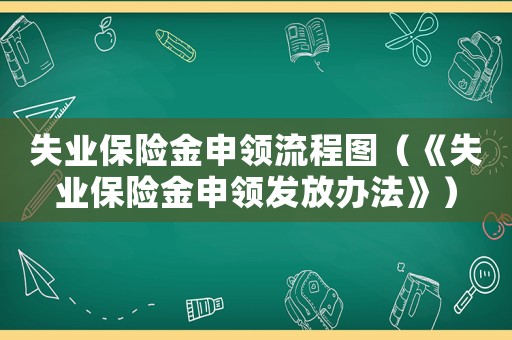 失業保險金申領流程圖（《失業保險金申領發放辦法》）