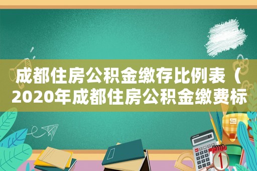 成都住房公積金繳存比例表（2020年成都住房公積金繳費標準）