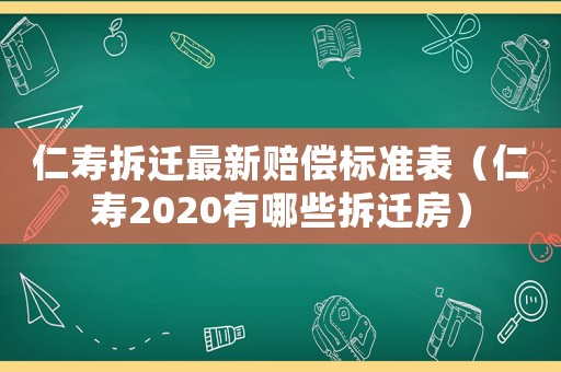 仁壽拆遷最新賠償標準表（仁壽2020有哪些拆遷房）