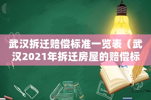 武漢拆遷賠償標準一覽表（武漢2021年拆遷房屋的賠償標準）