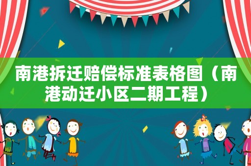 南港拆遷賠償標(biāo)準(zhǔn)表格圖（南港動(dòng)遷小區(qū)二期工程）