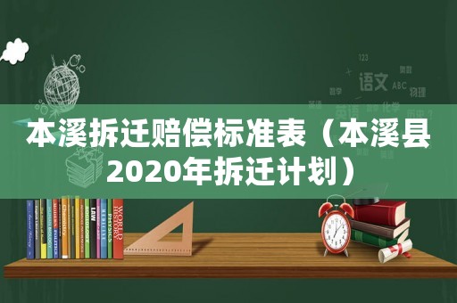 本溪拆遷賠償標準表（本溪縣2020年拆遷計劃）