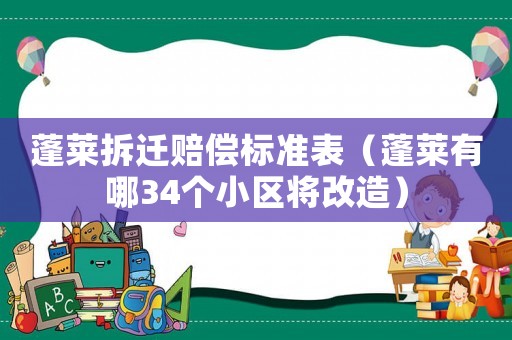 蓬萊拆遷賠償標準表（蓬萊有哪34個小區將改造）