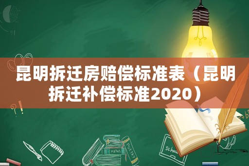 昆明拆遷房賠償標準表（昆明拆遷補償標準2020）